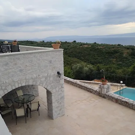 Magda's House
